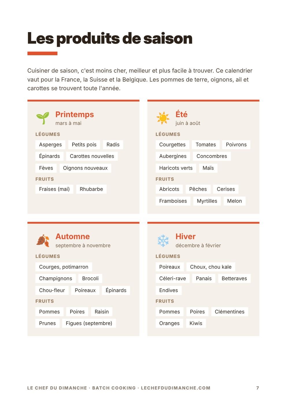 Calendrier des produits de saison