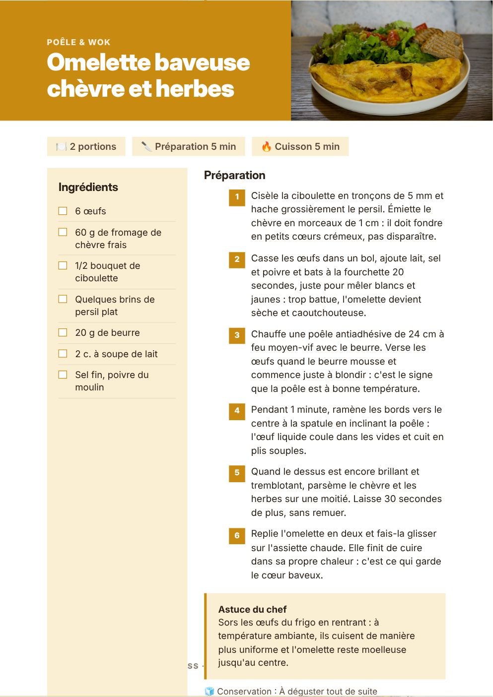 Une fiche recette